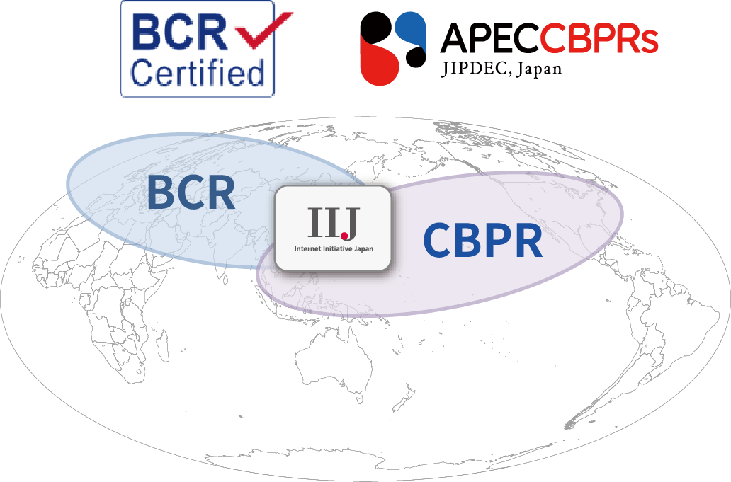 「BCR承認済クラウドサービスにてご提供」のイメージ図