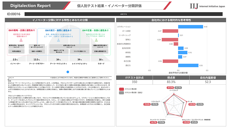 画面イメージ