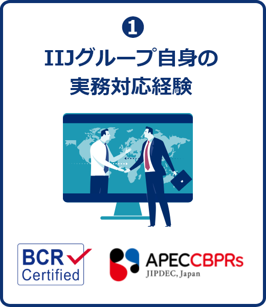 IIJグループ自身の実務対応経験
