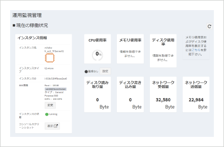 「AWSクラウドポータル」のイメージ図