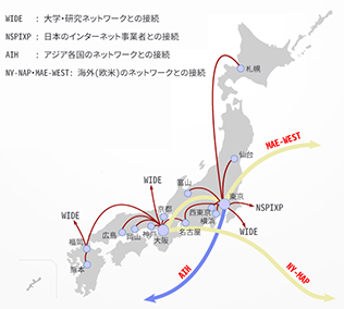 1997年