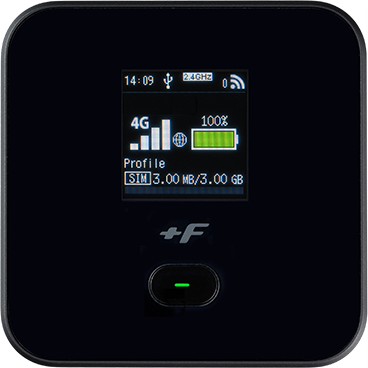 FS045W