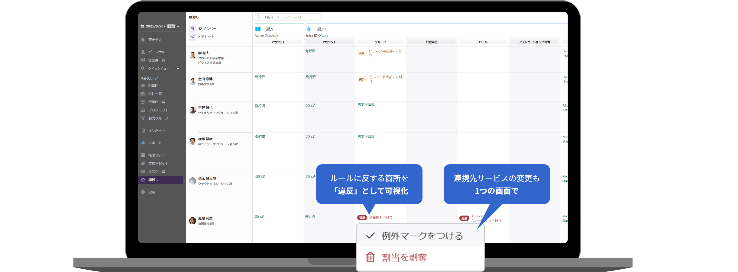 権限の見直しや改善もスピーディに