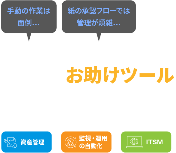 その作業、自動化しませんか？ 情シスのお助けツール IIJ統合運用管理サービス（UOM）