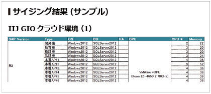 システム概要図