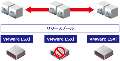 システム概要図