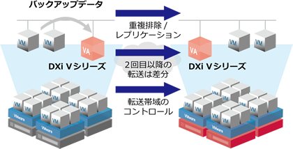 システム概要図