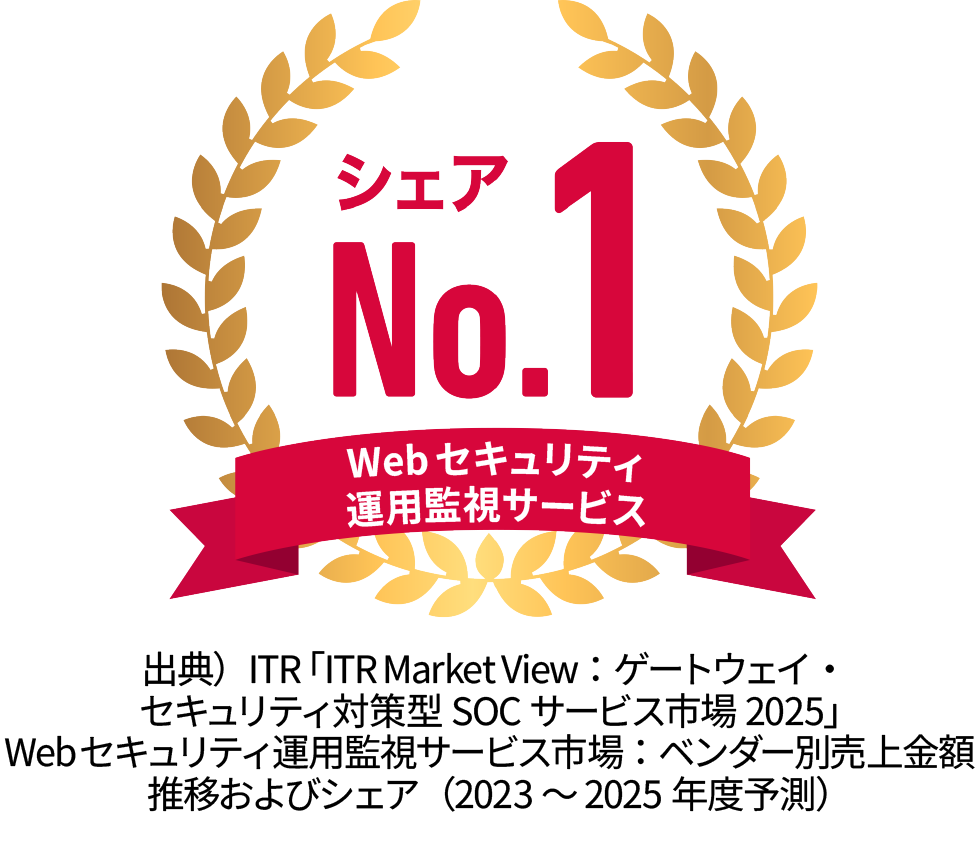 シェアNo.1